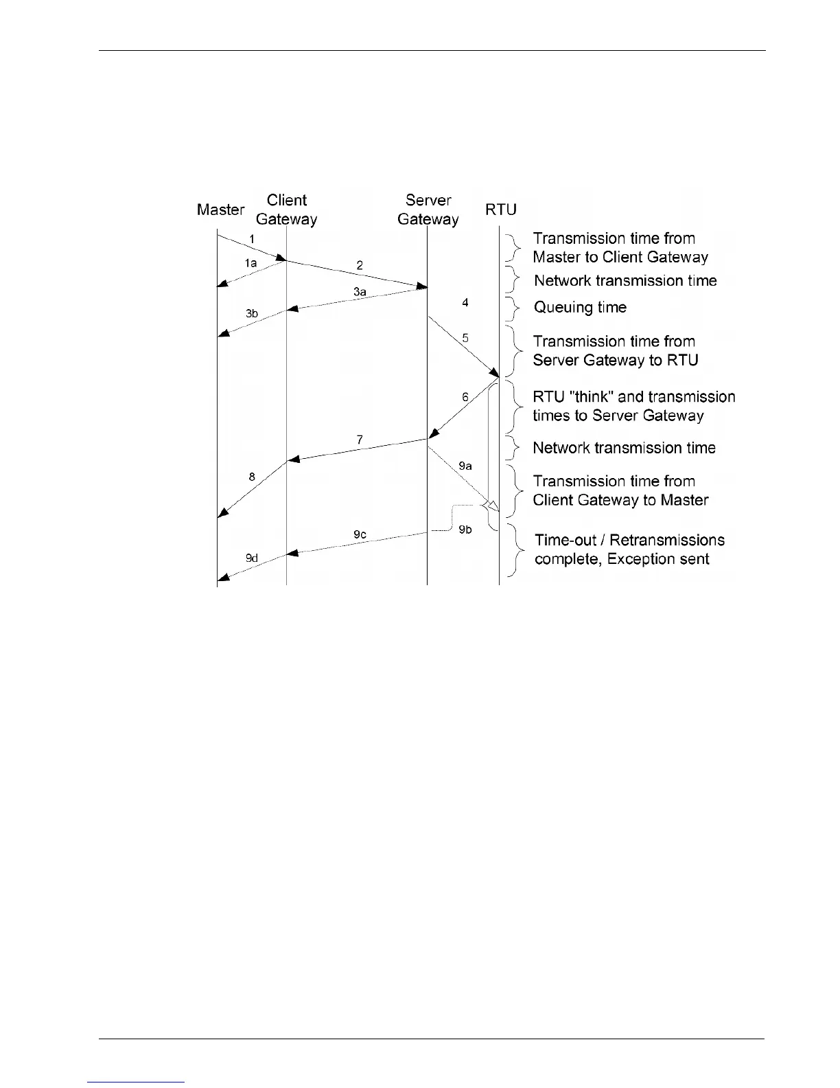 Page #206 background image