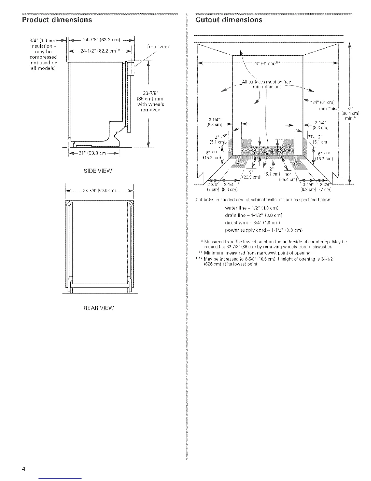 Page #4 background image