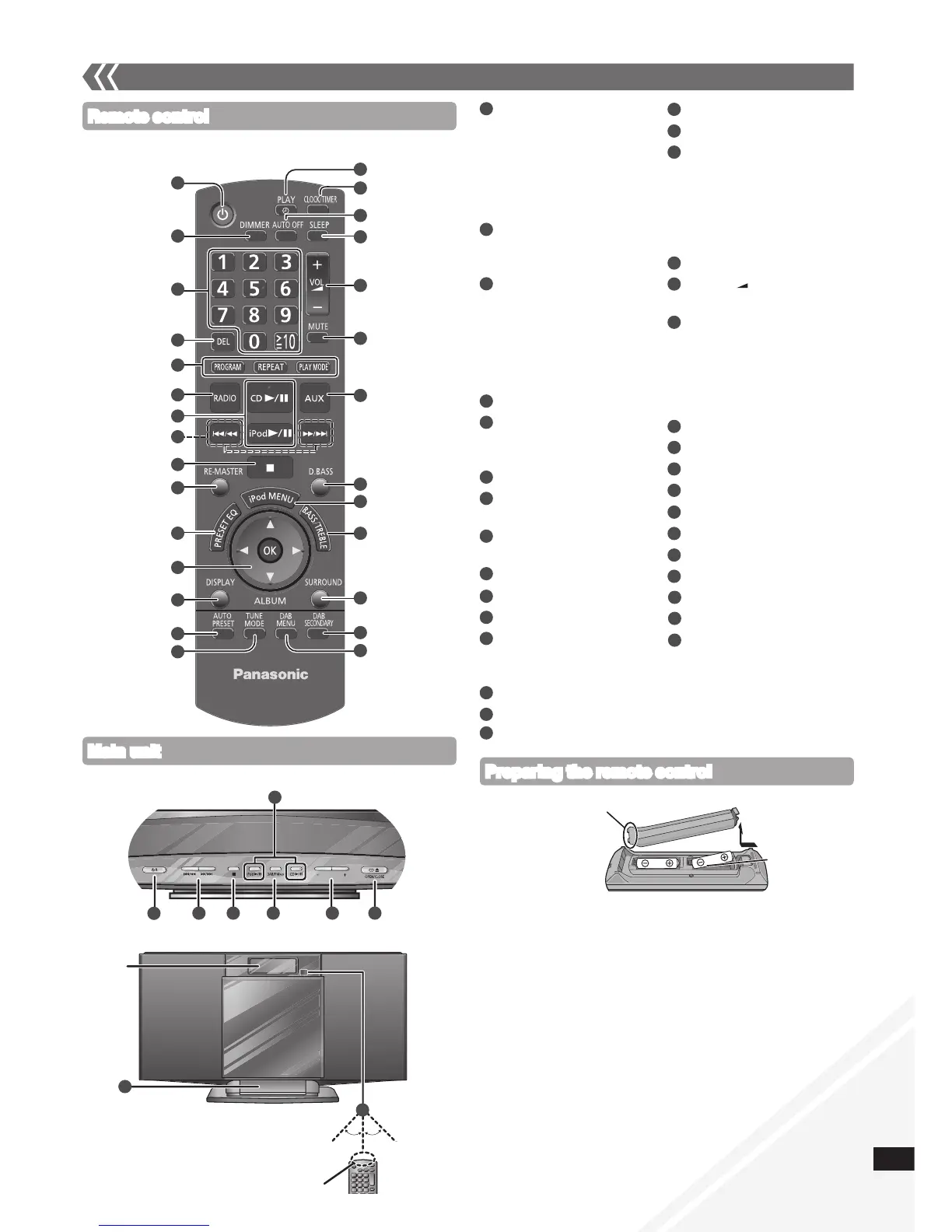 Page #5 background image