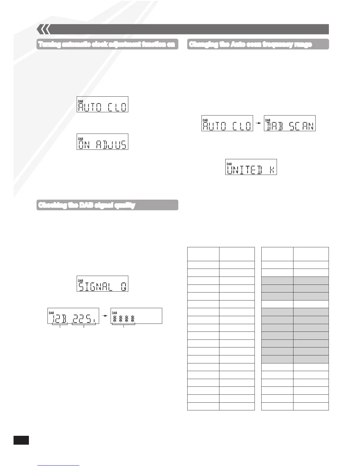 Page #10 background image