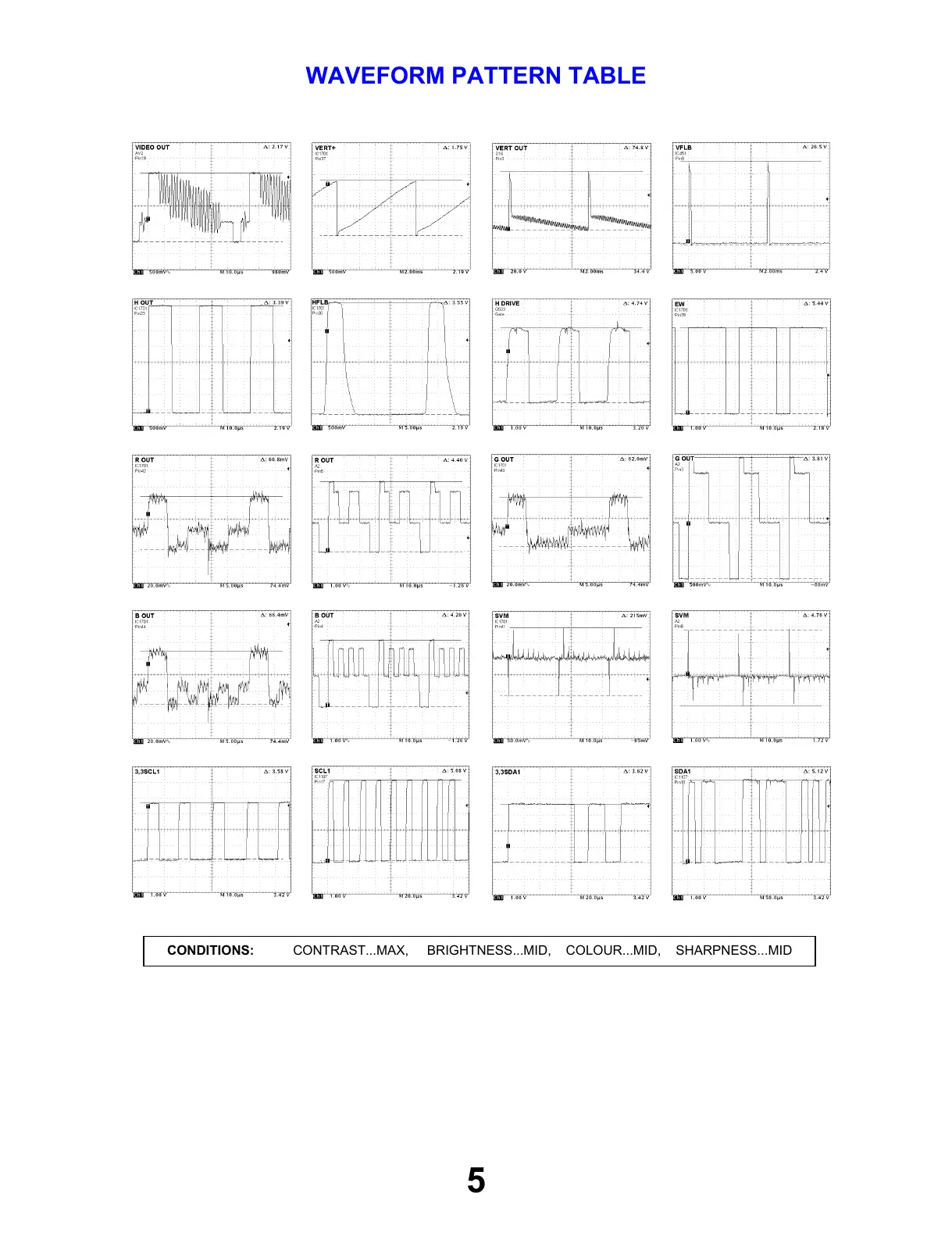 Page #5 background image