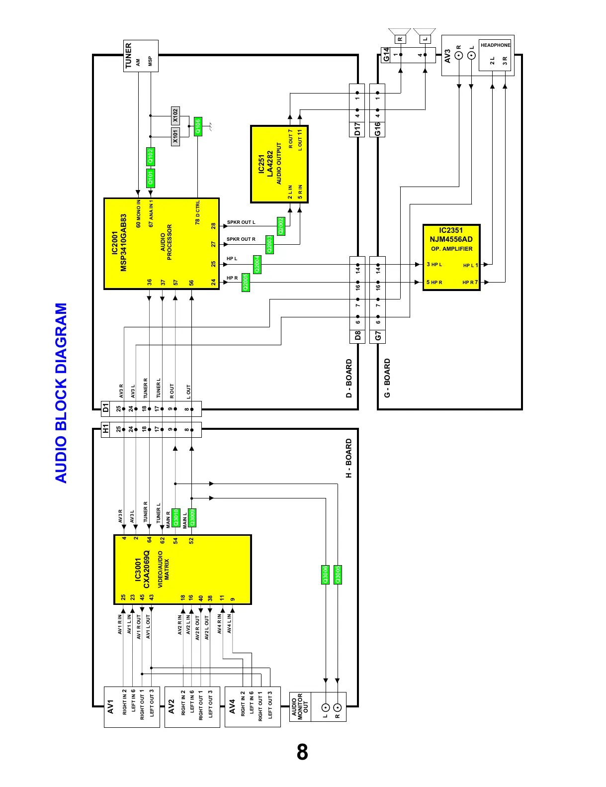 Page #8 background image