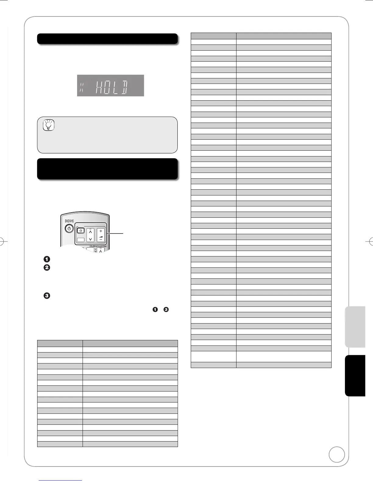 Page #85 background image