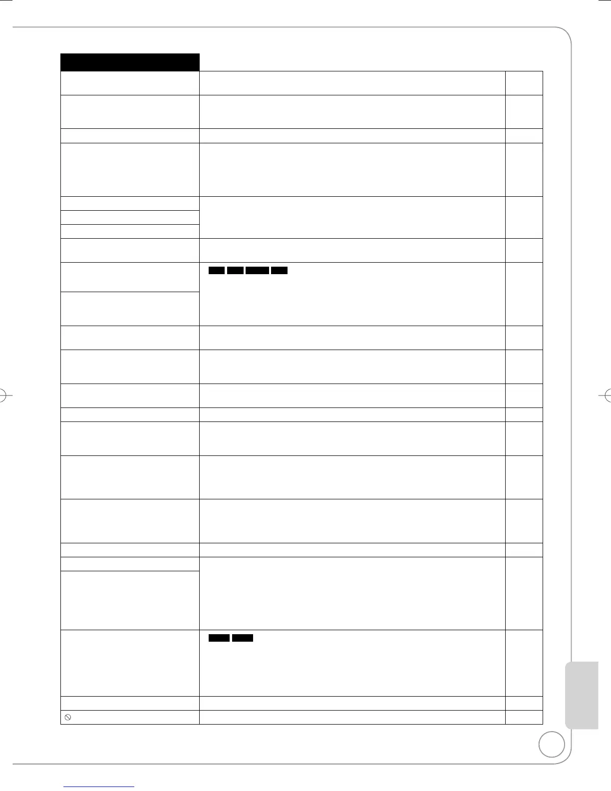 Page #93 background image