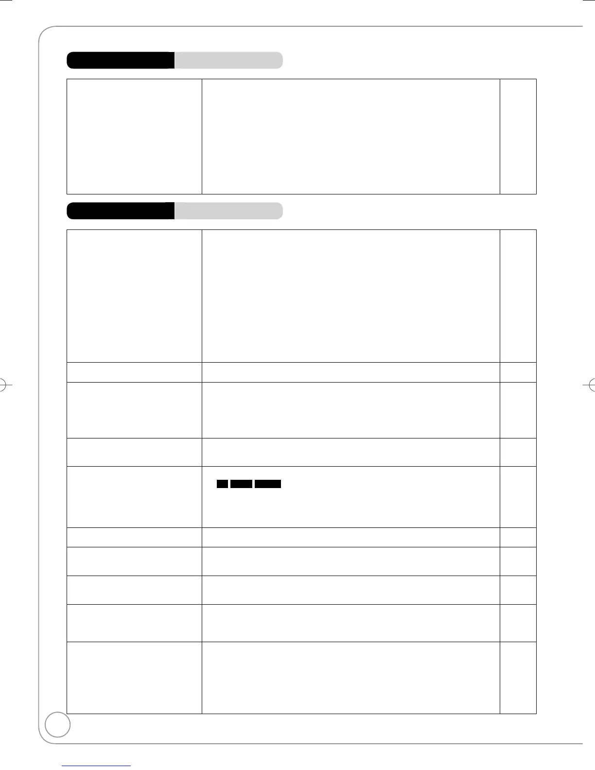 Page #98 background image