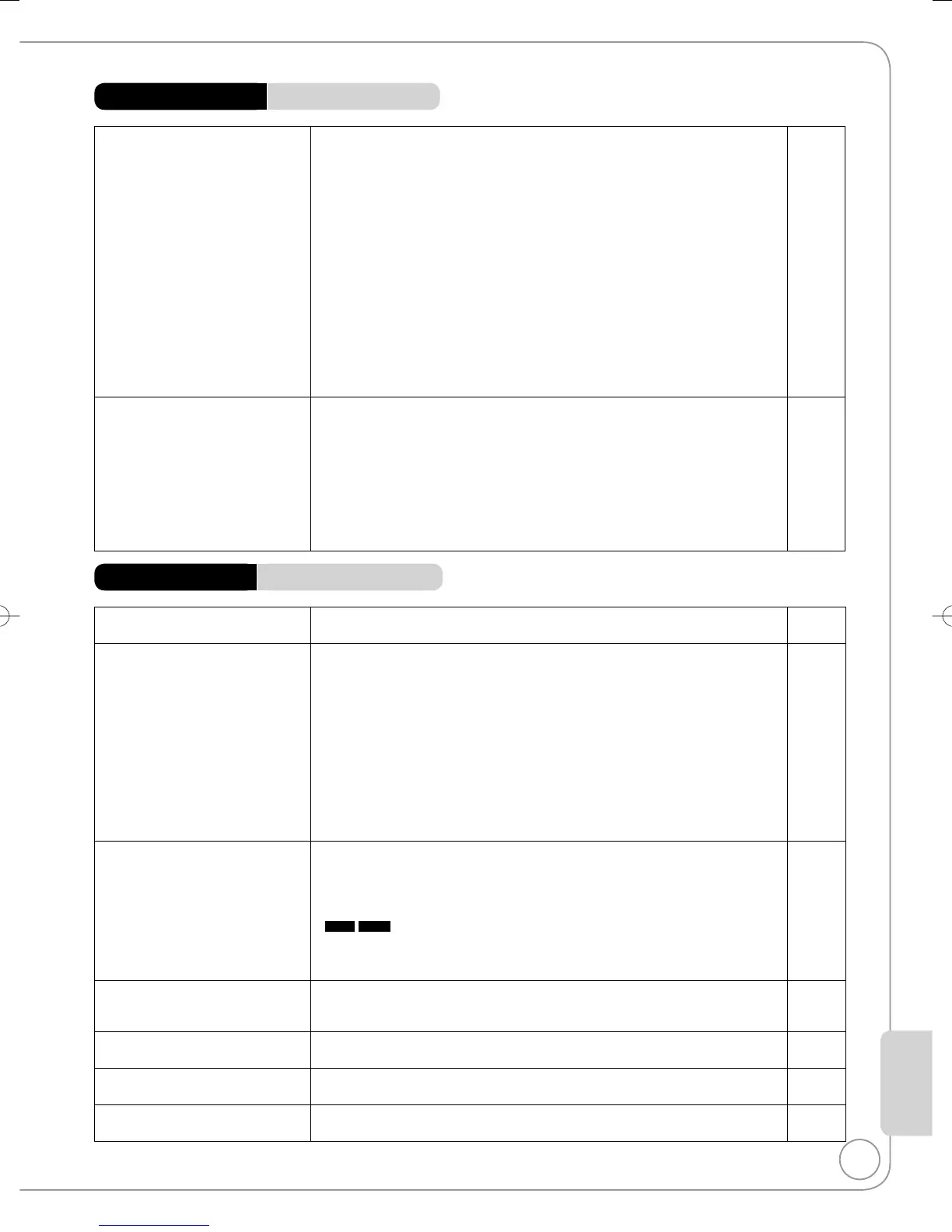 Page #99 background image