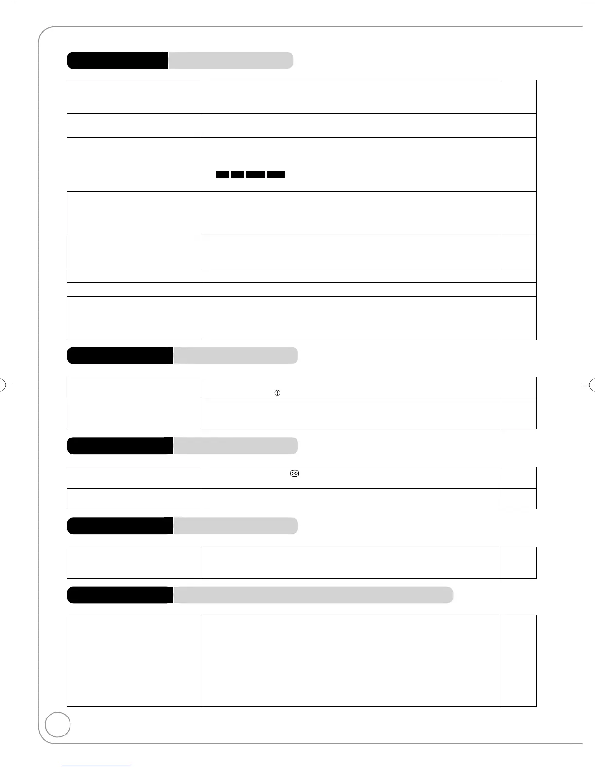 Page #100 background image