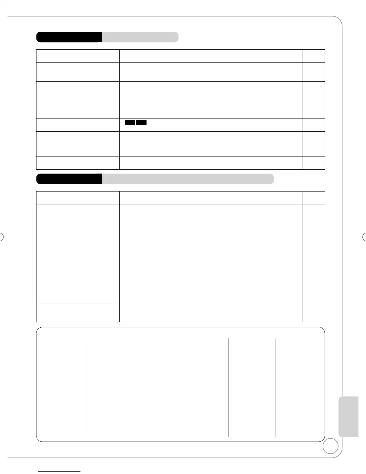 Page #103 background image