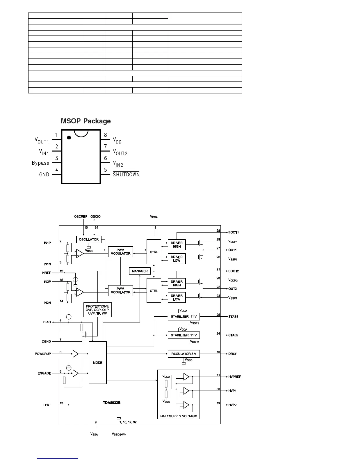 Page #63 background image