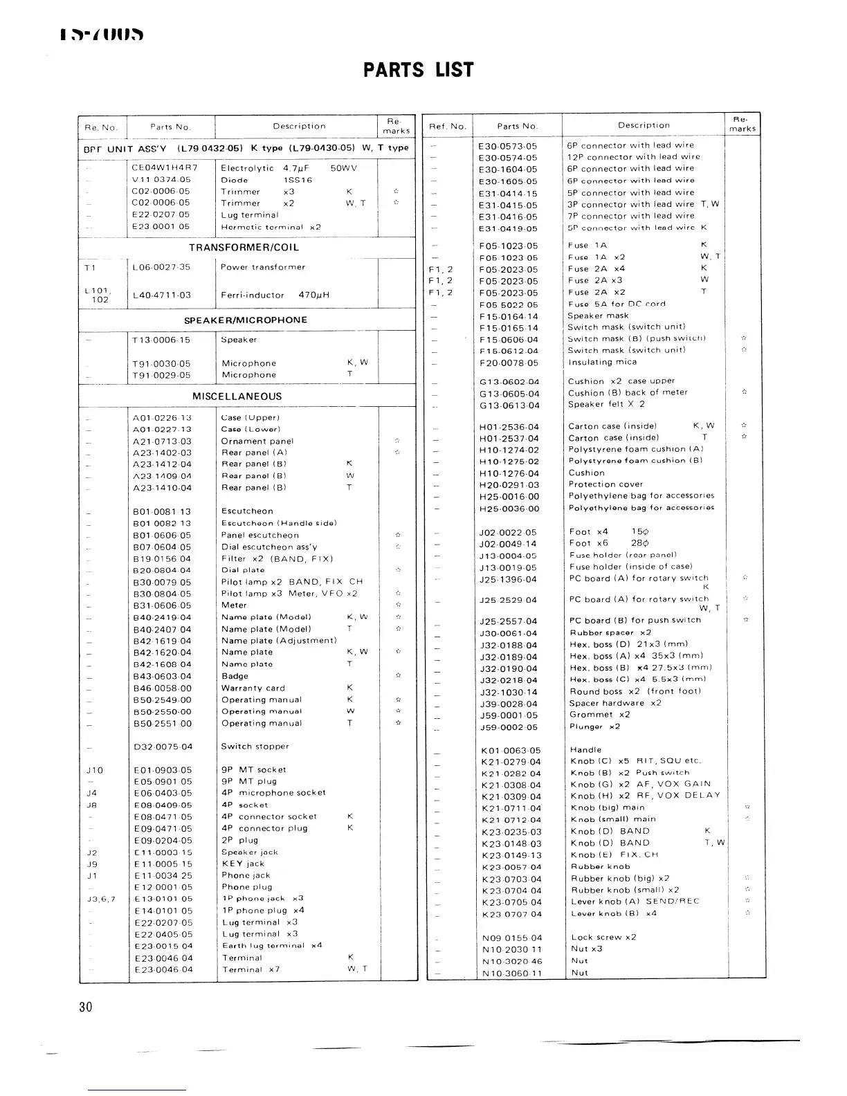 Page #30 background image