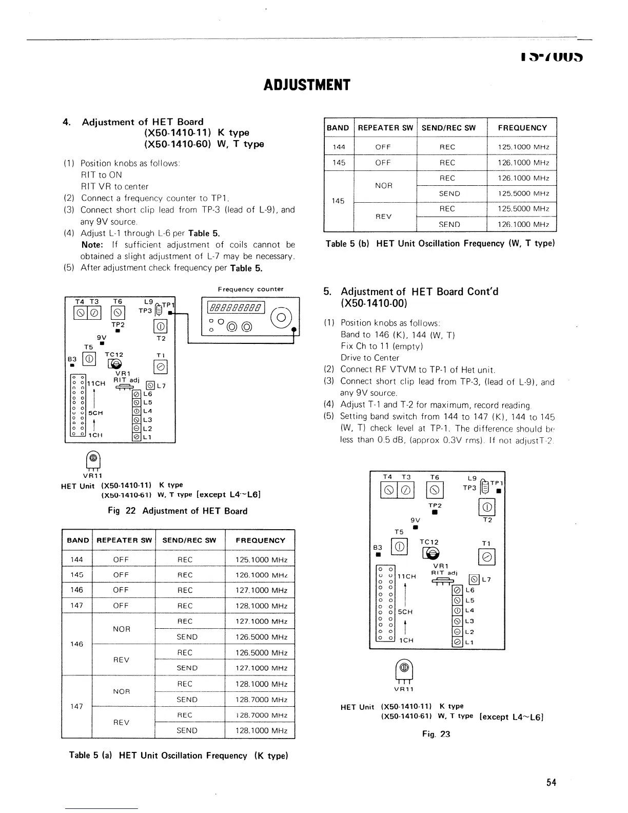 Page #54 background image
