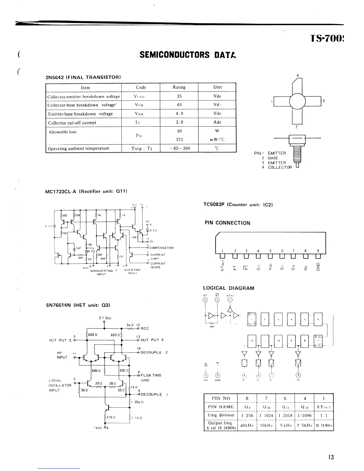 Page #13 background image