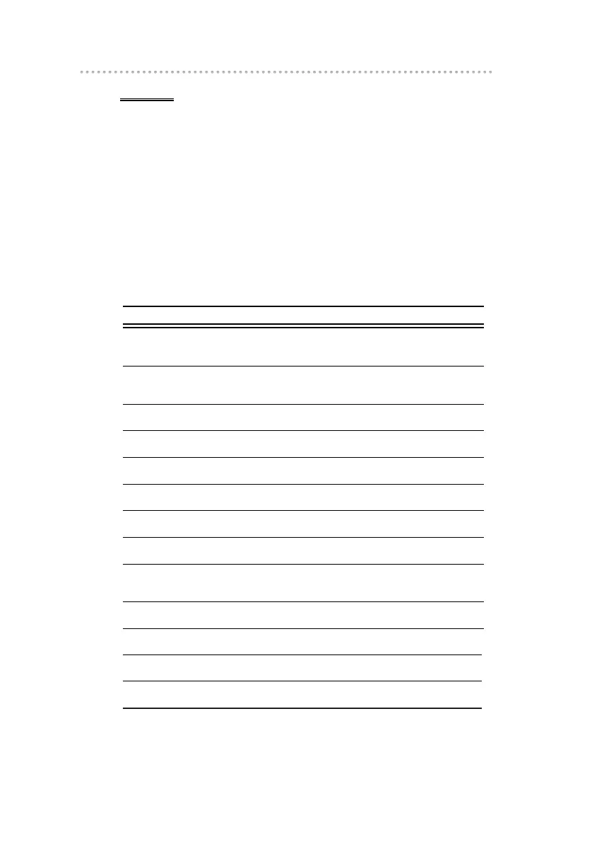 Page #100 background image