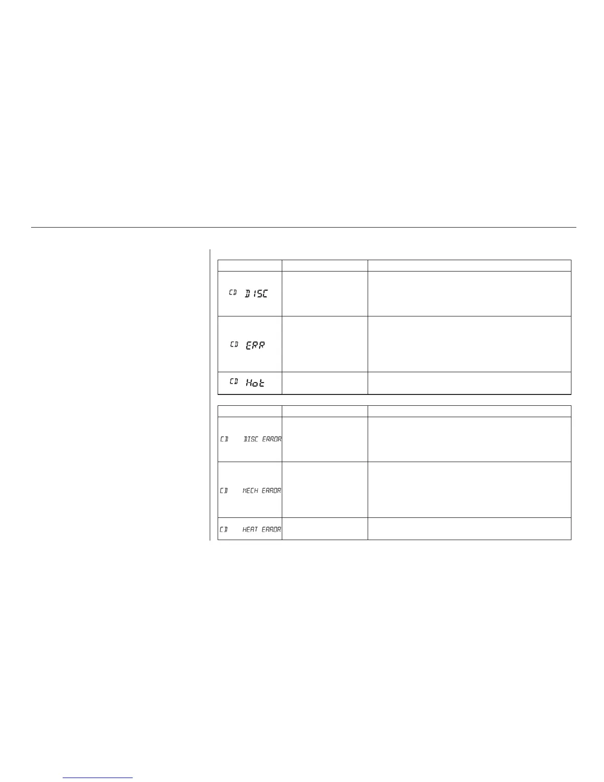 Page #142 background image