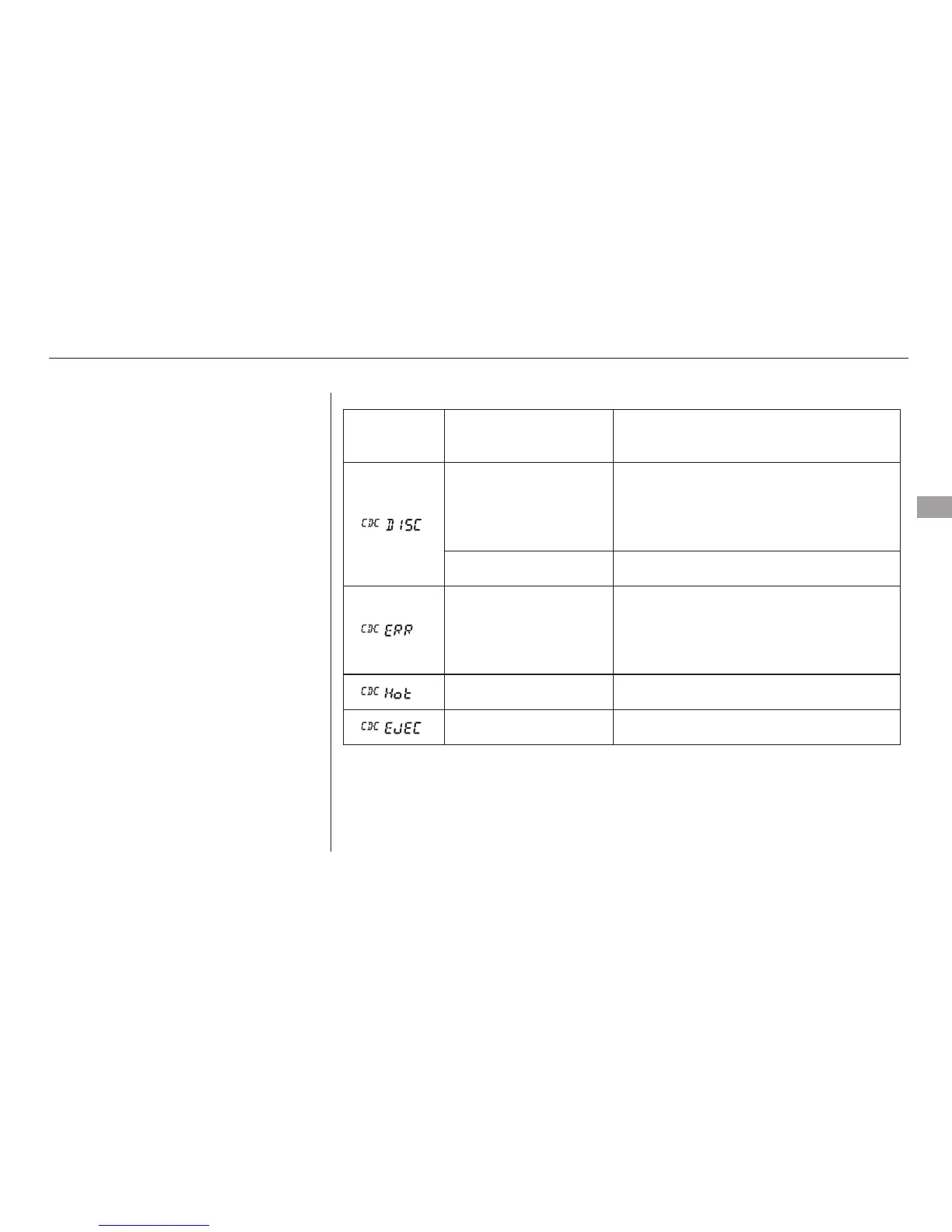 Page #143 background image