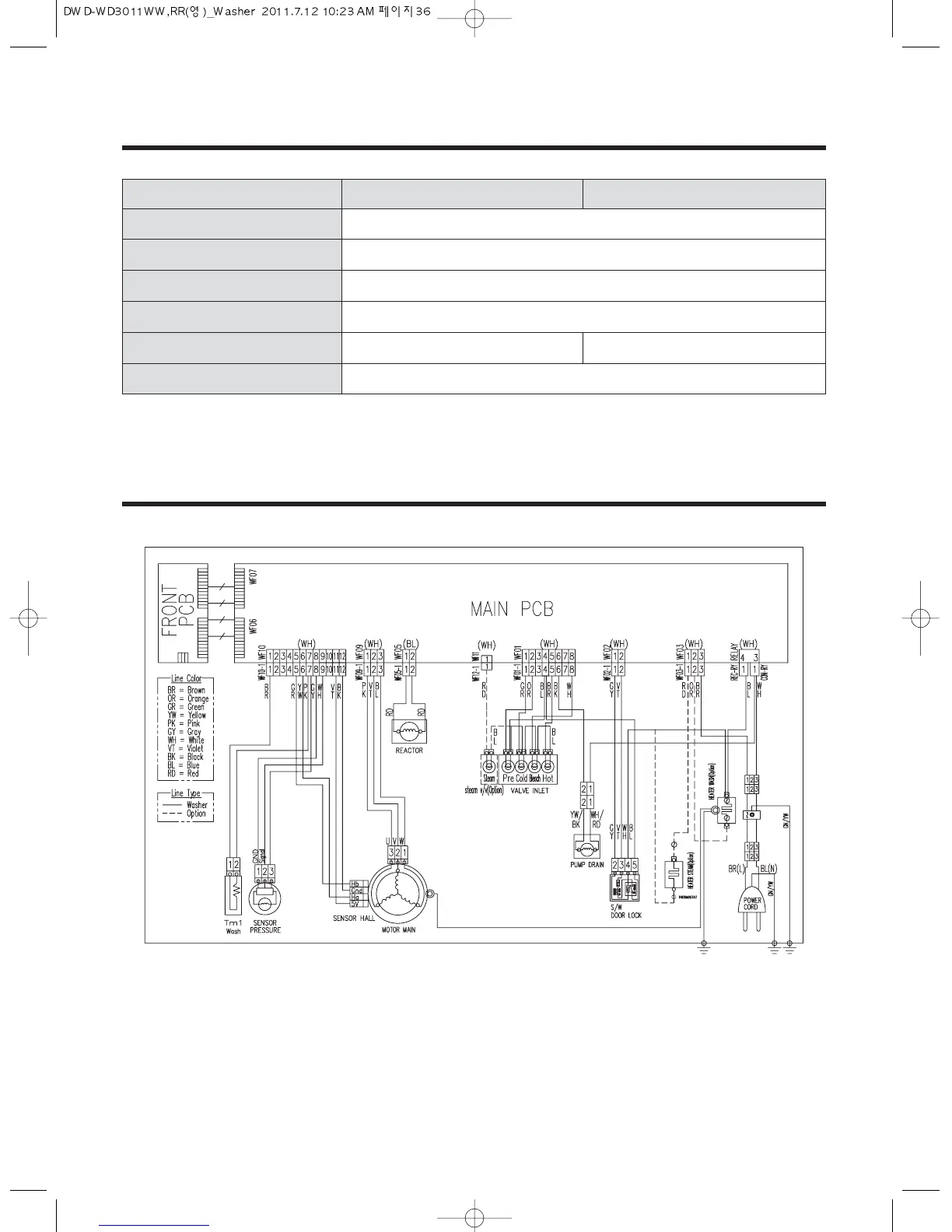 Page #36 background image