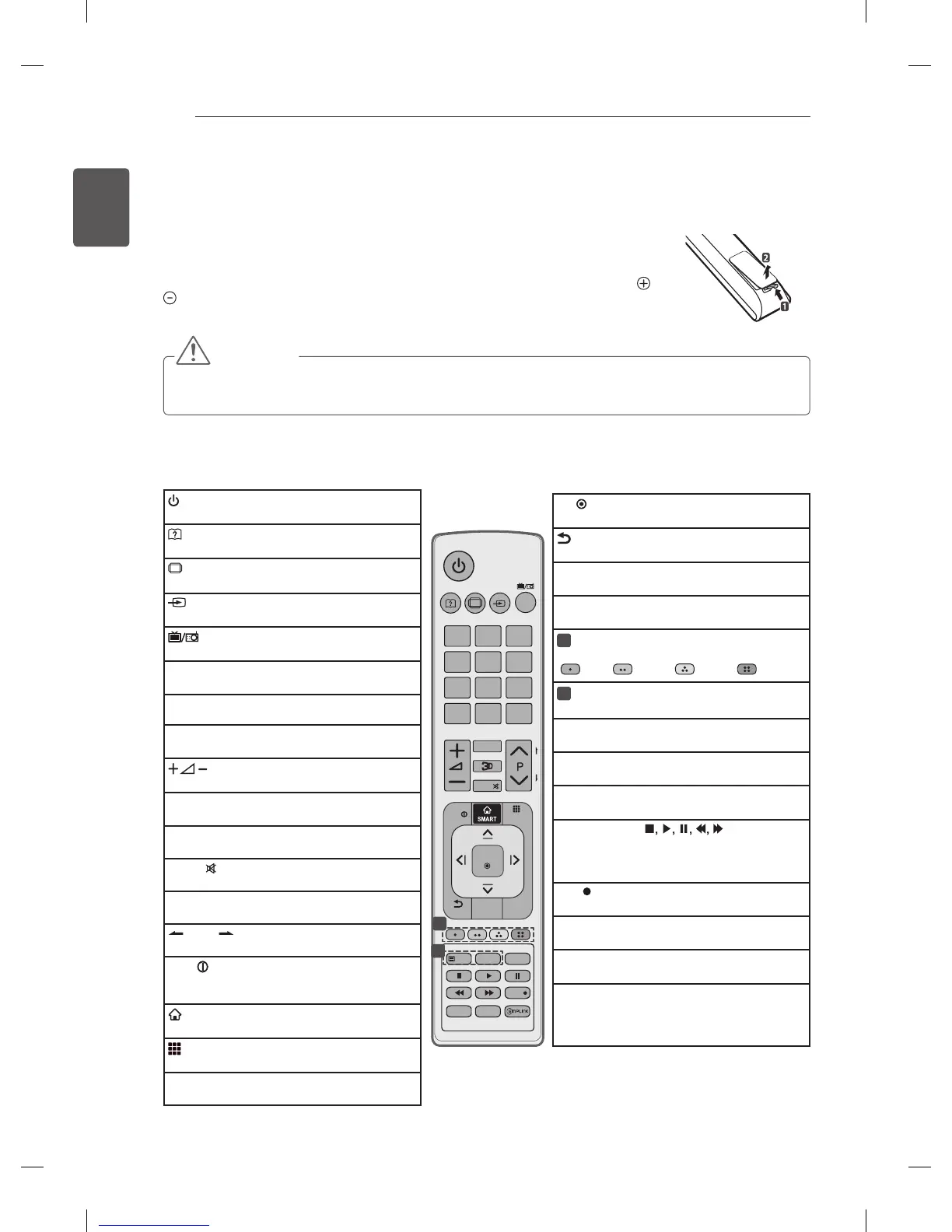 Page #28 background image