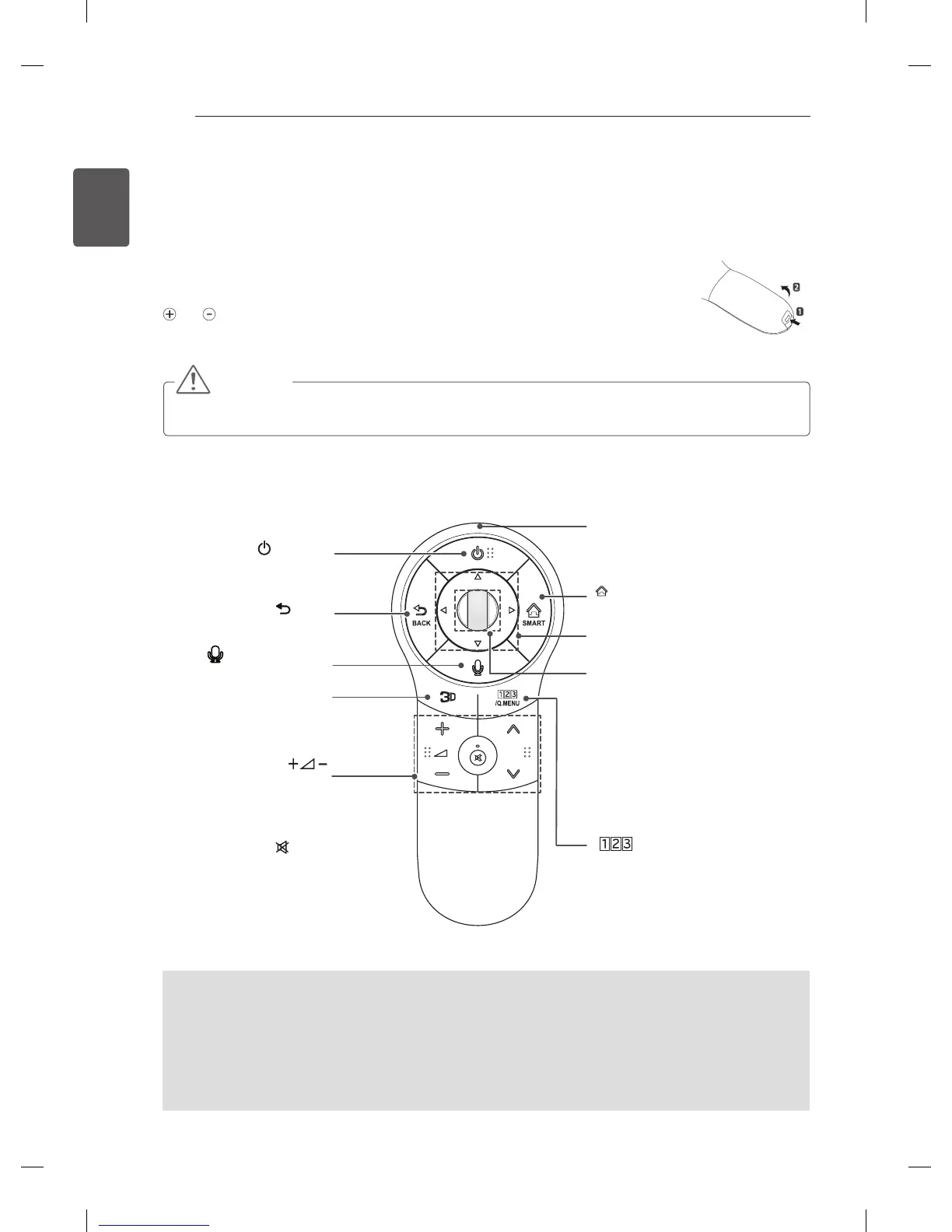 Page #30 background image