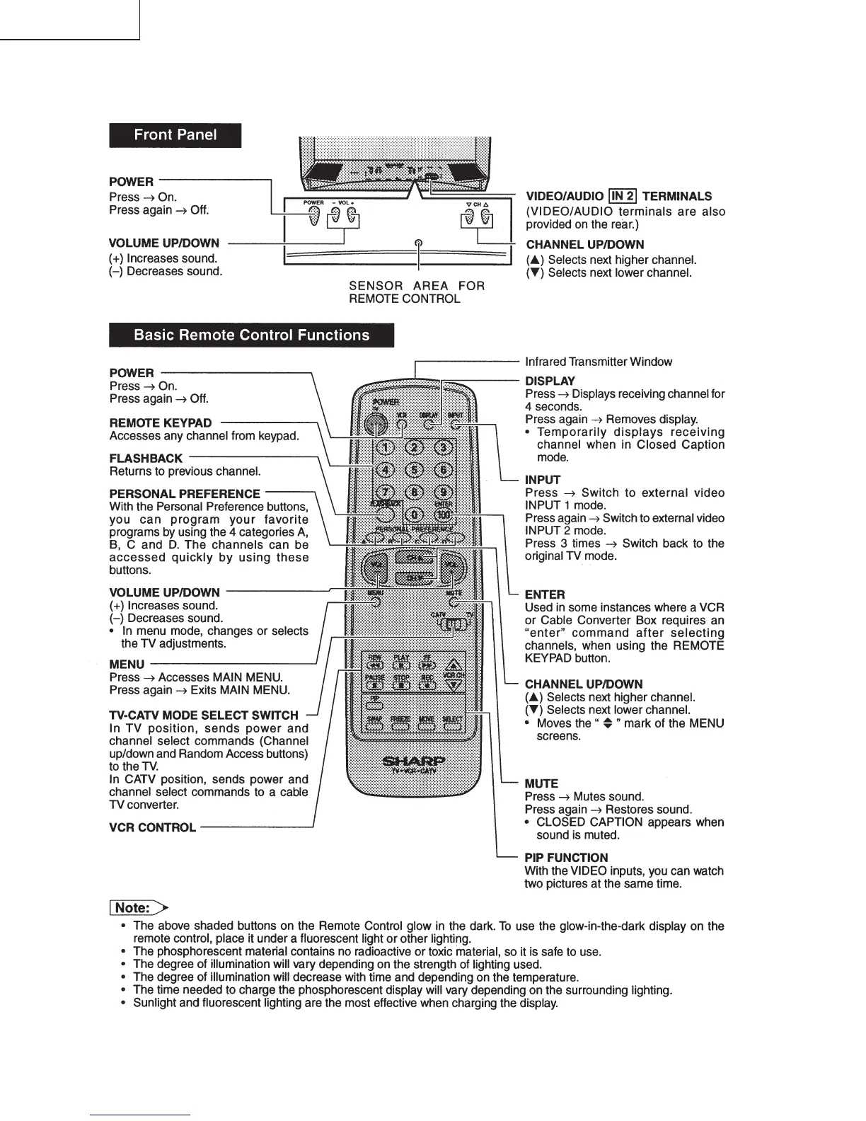 Page #6 background image