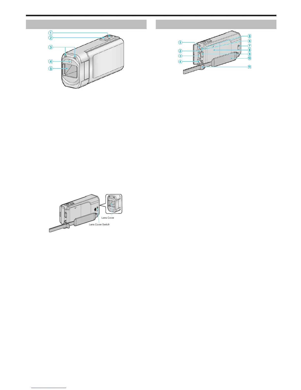 Page #207 background image
