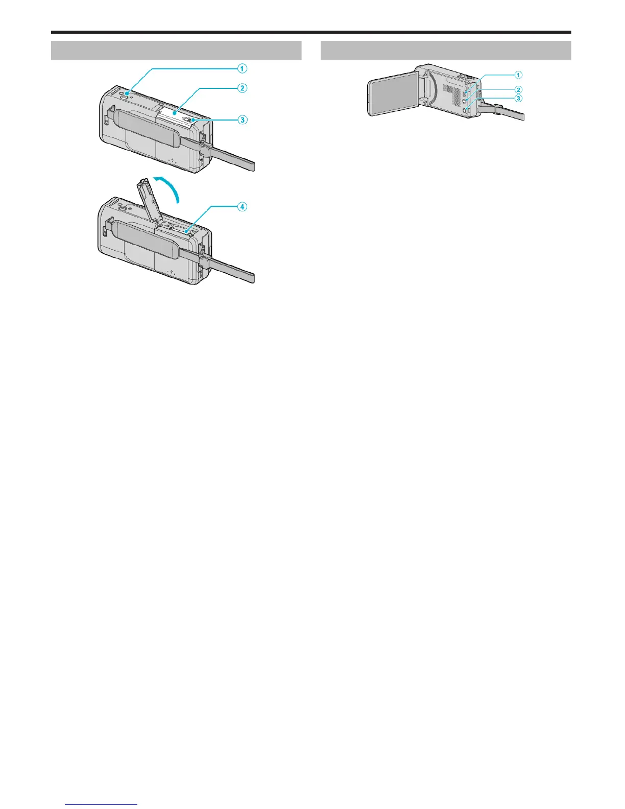 Page #208 background image