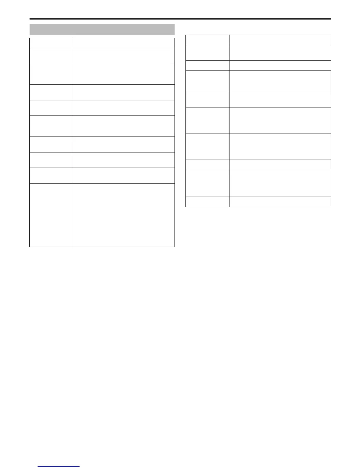 Page #220 background image