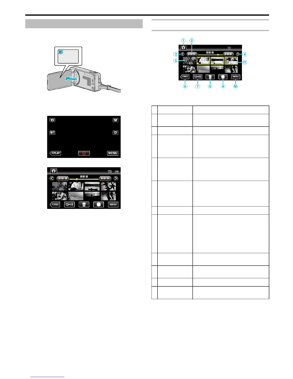 Page #121 background image