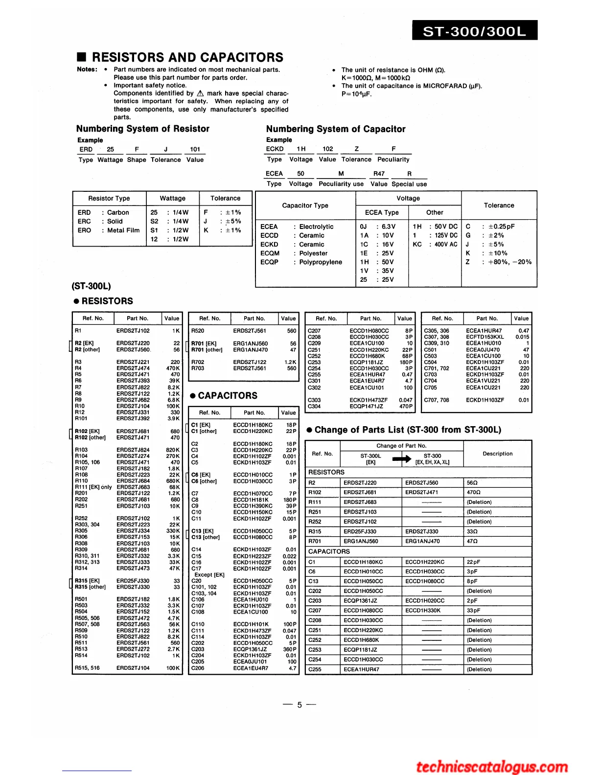 Page #5 background image