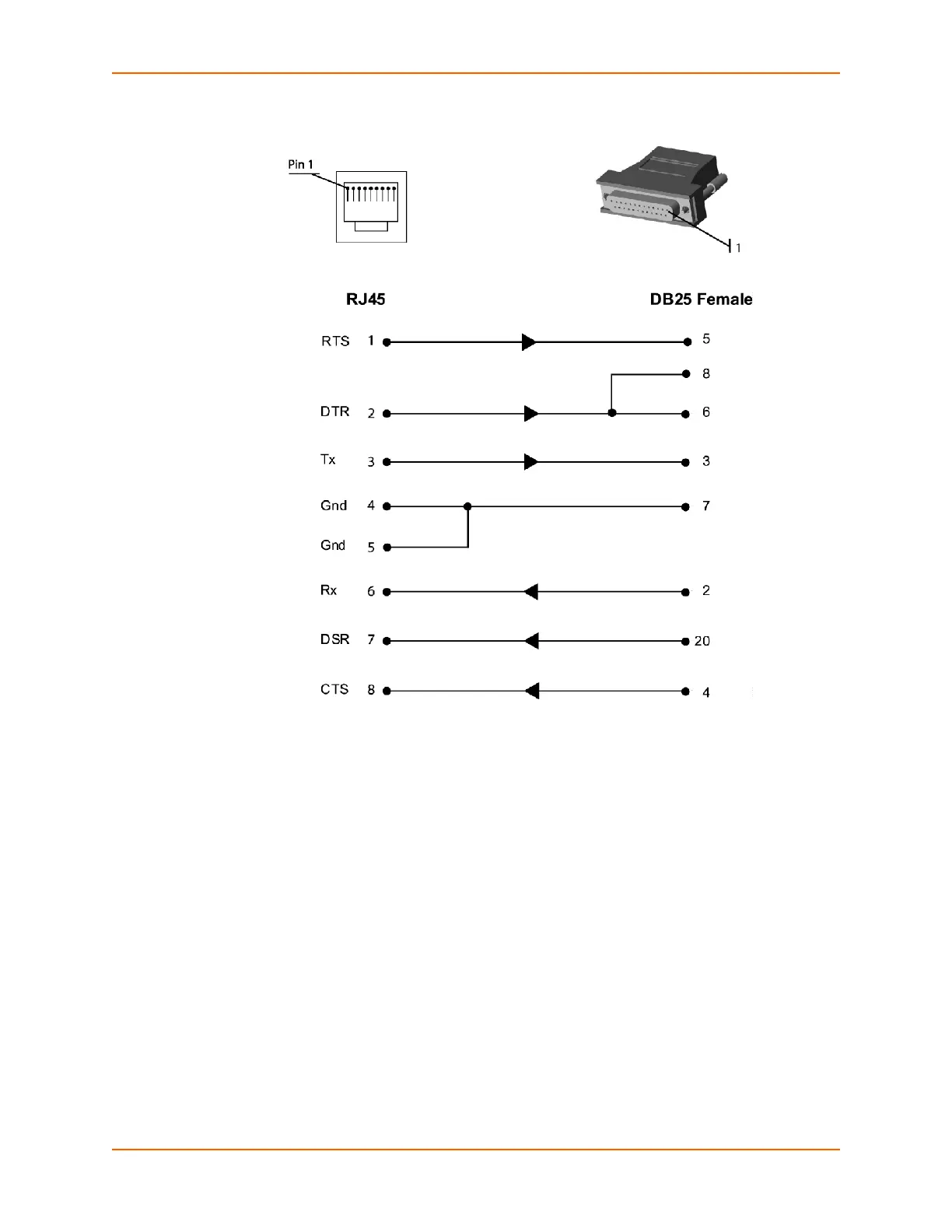 Page #325 background image