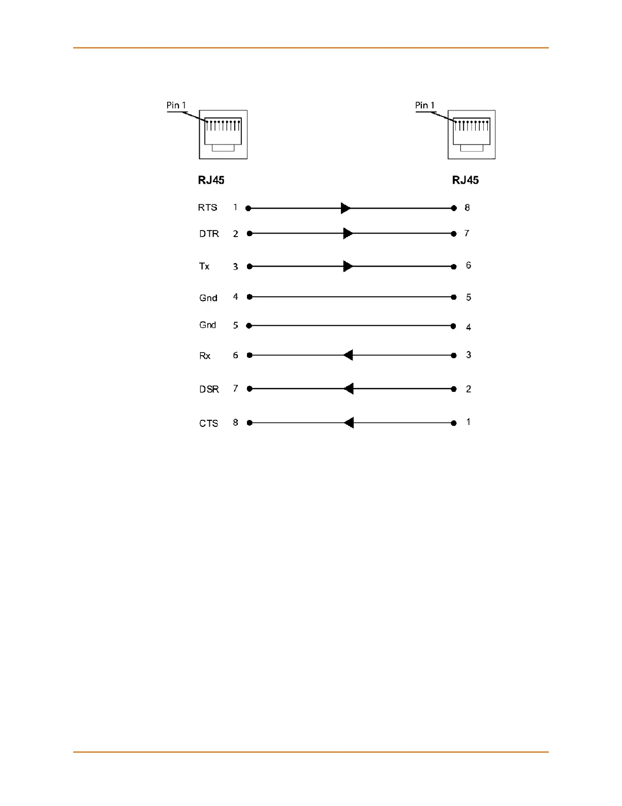 Page #328 background image