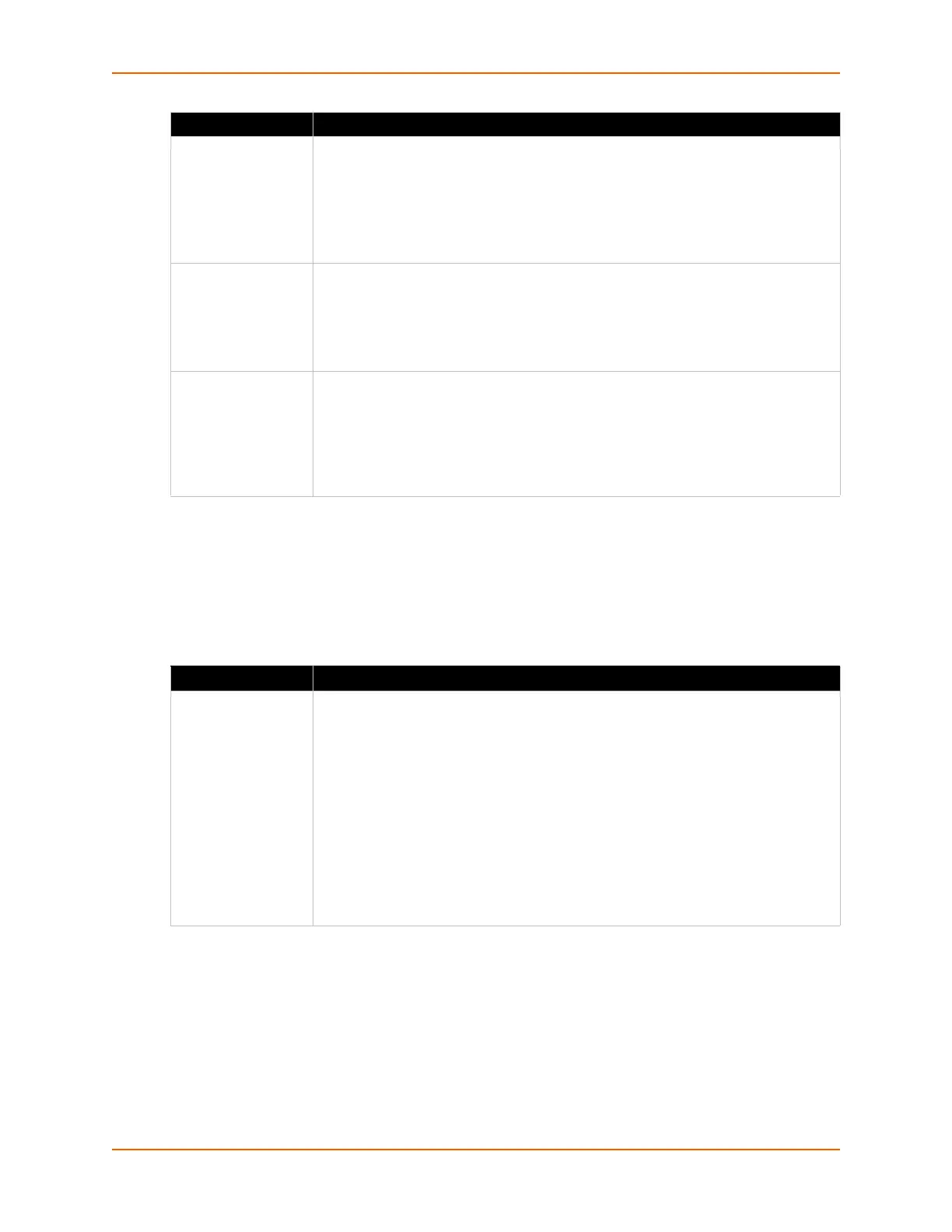 Page #128 background image