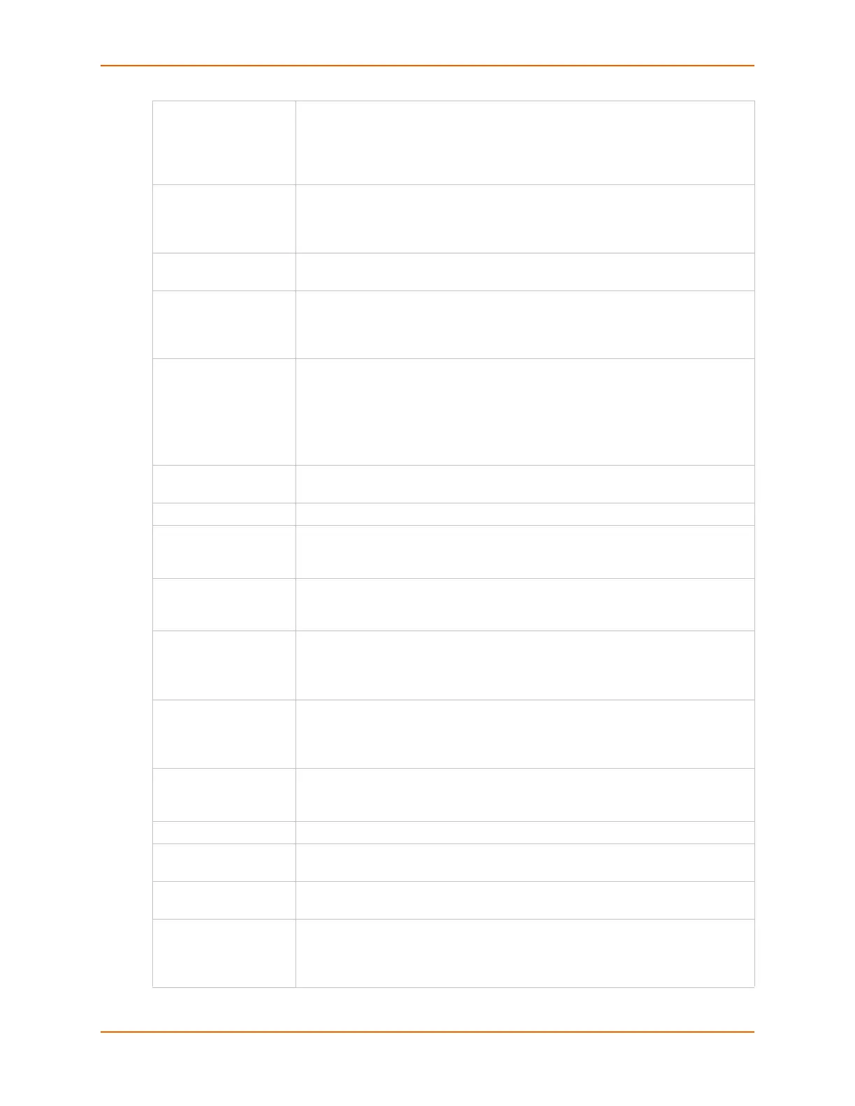 Page #134 background image