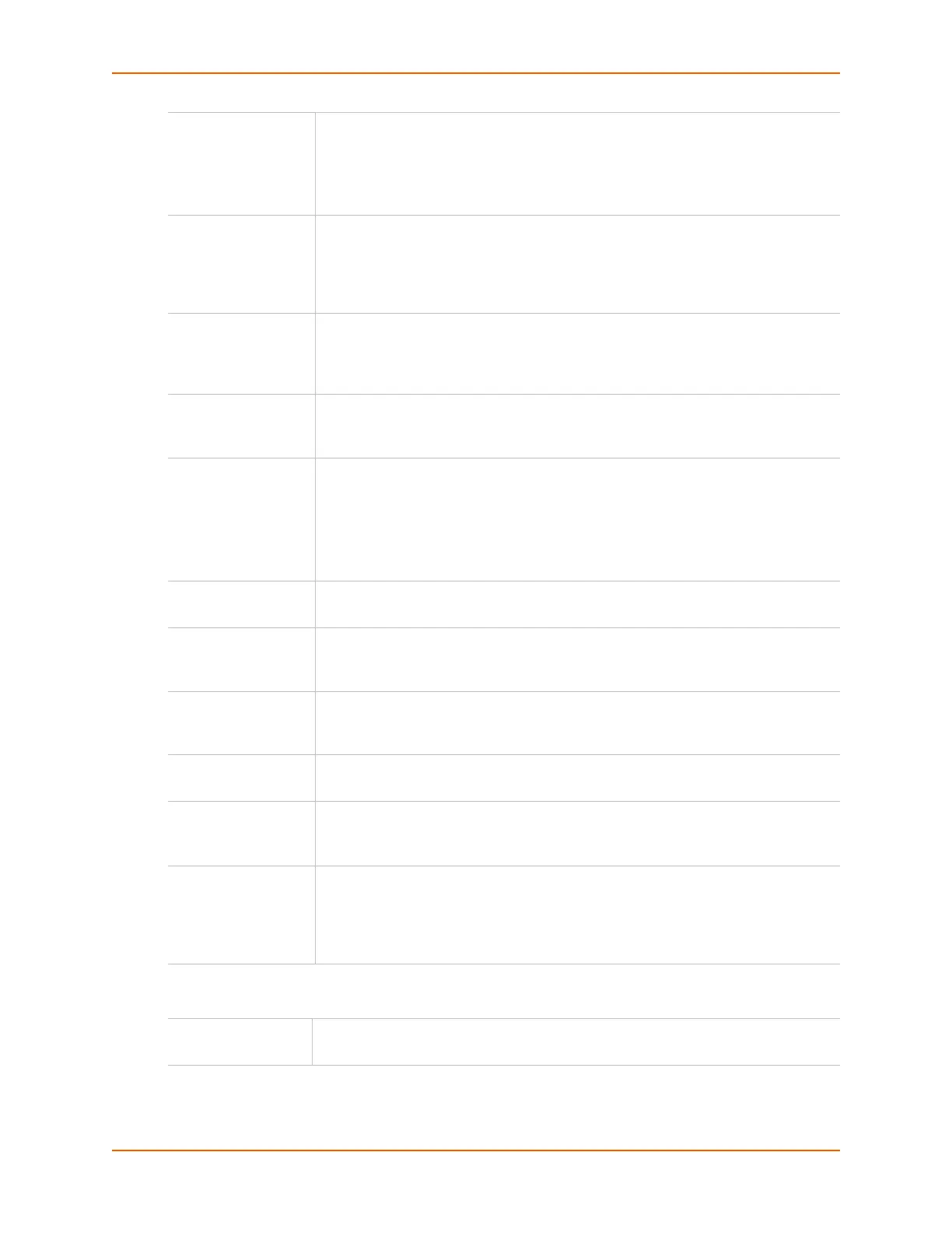Page #146 background image