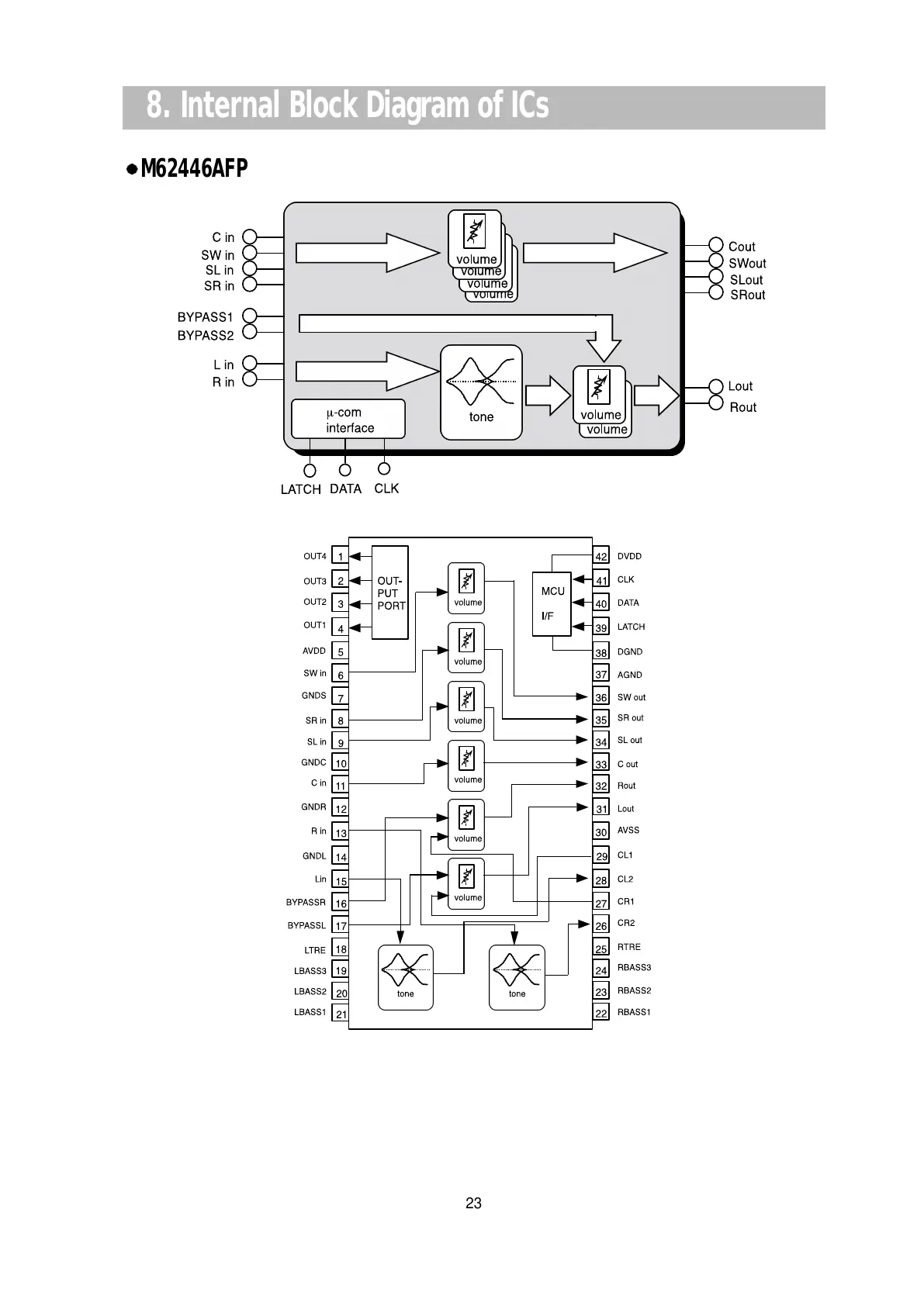 Page #24 background image