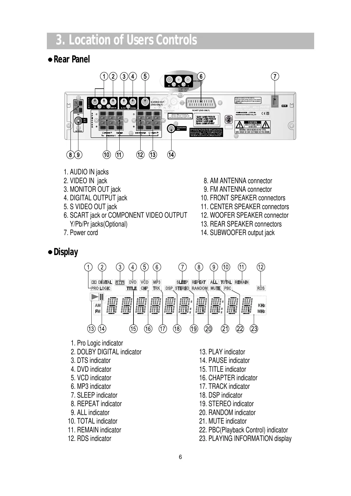 Page #7 background image