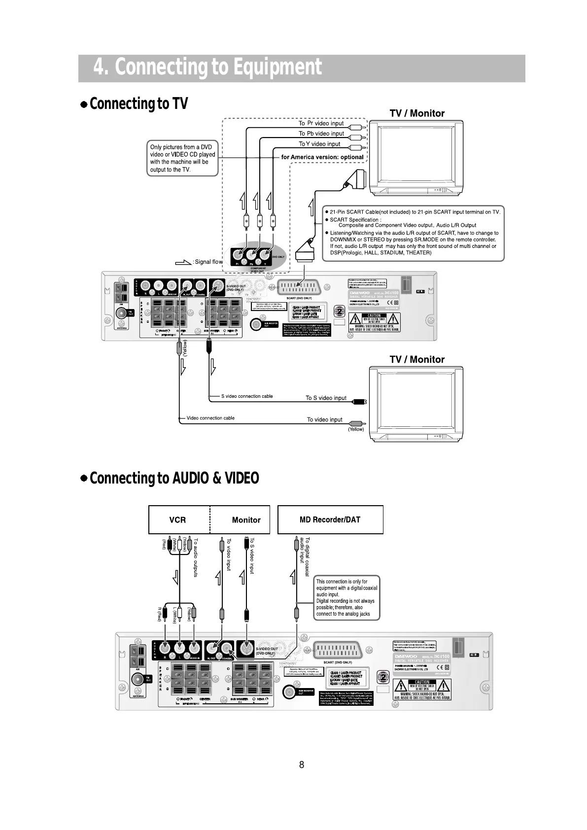 Page #9 background image