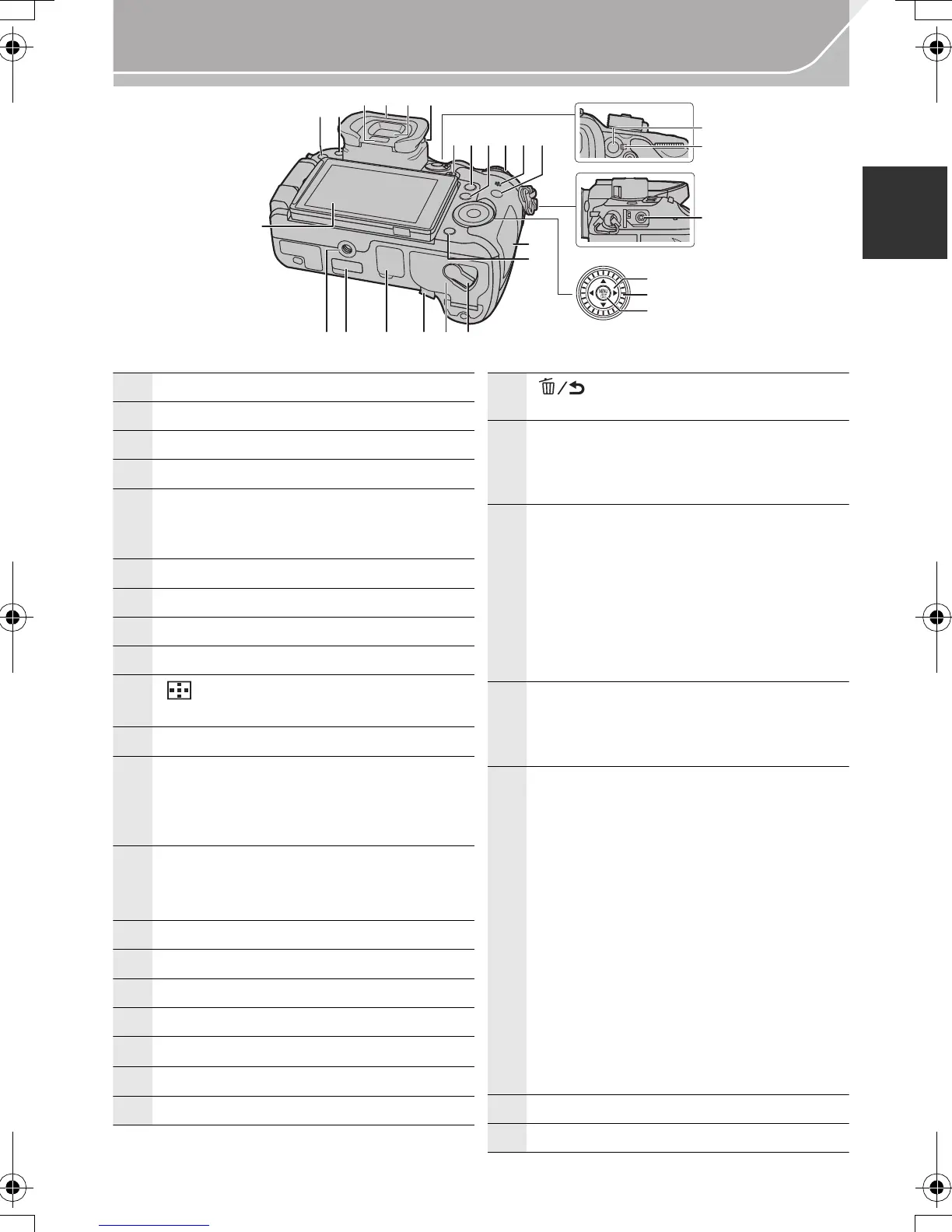 Page #13 background image