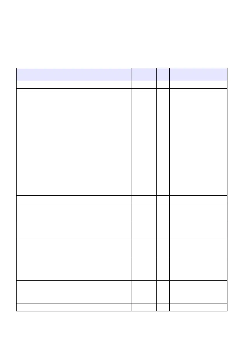 Page #85 background image
