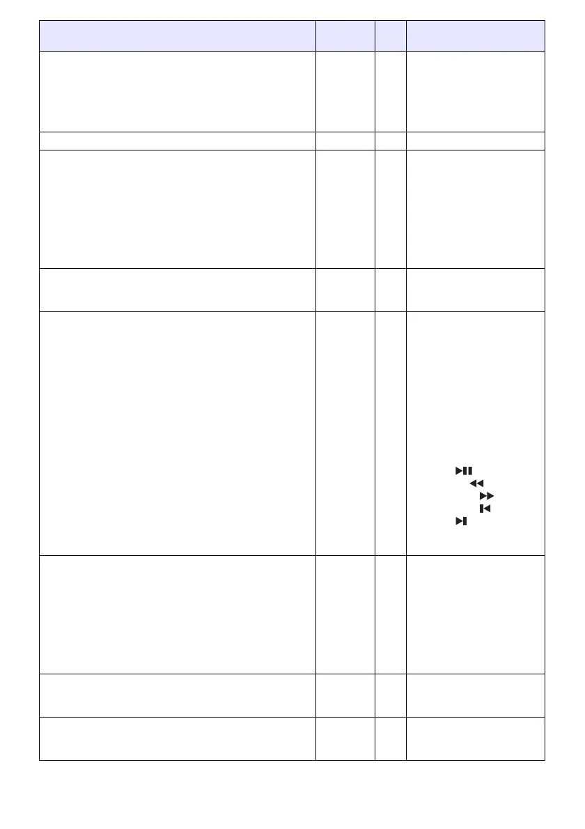 Page #86 background image
