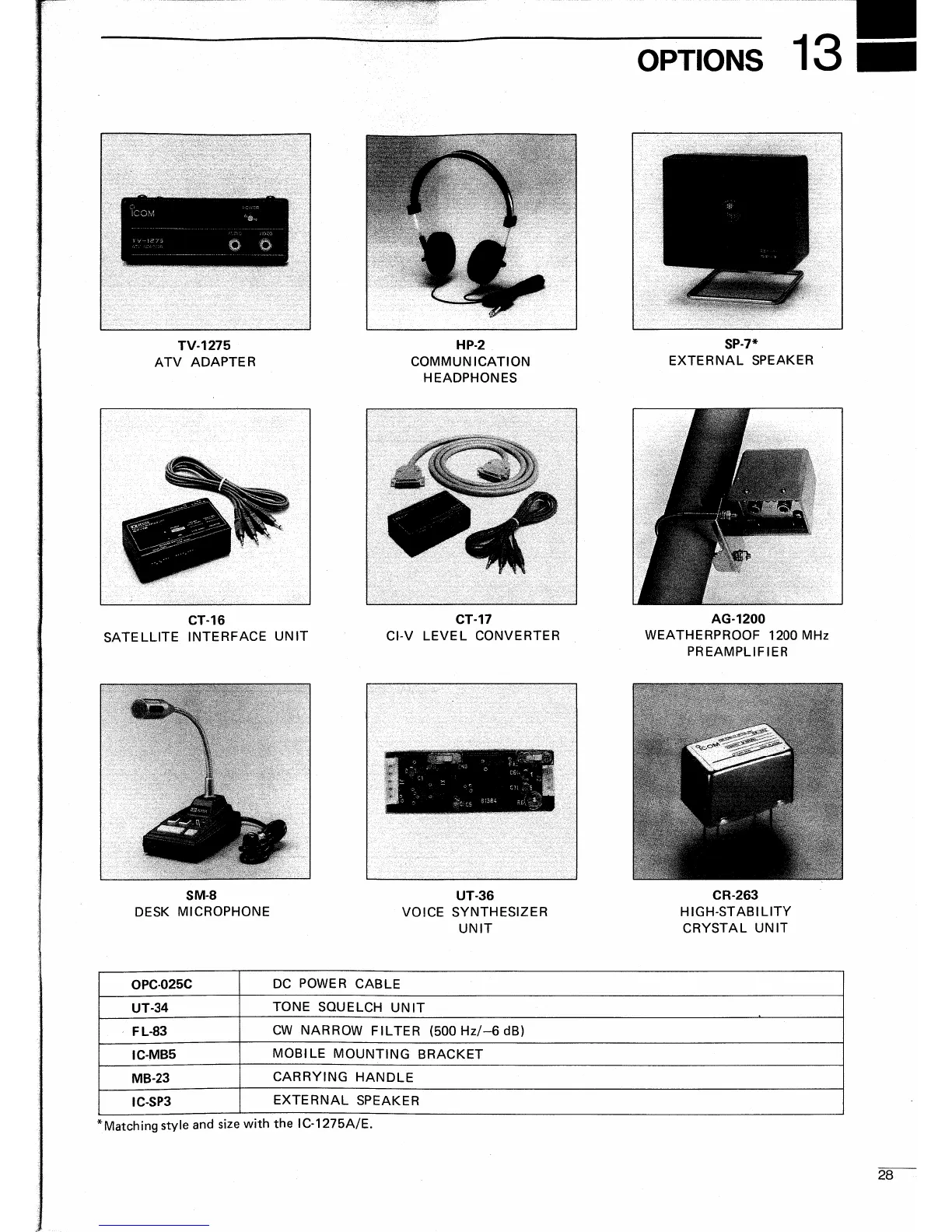 Page #31 background image