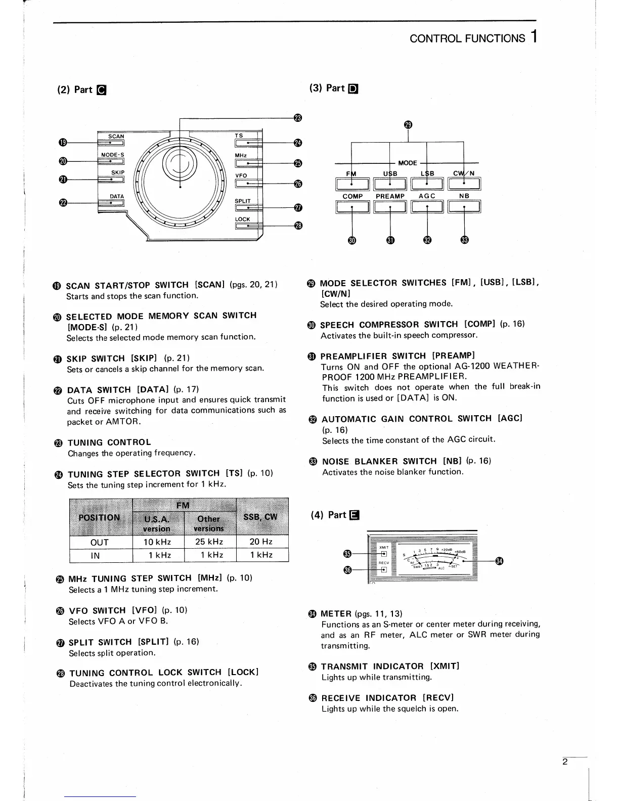 Page #5 background image