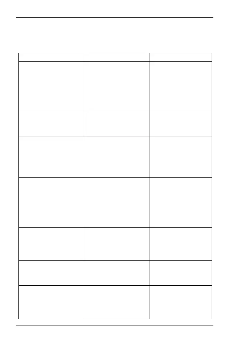 Page #148 background image