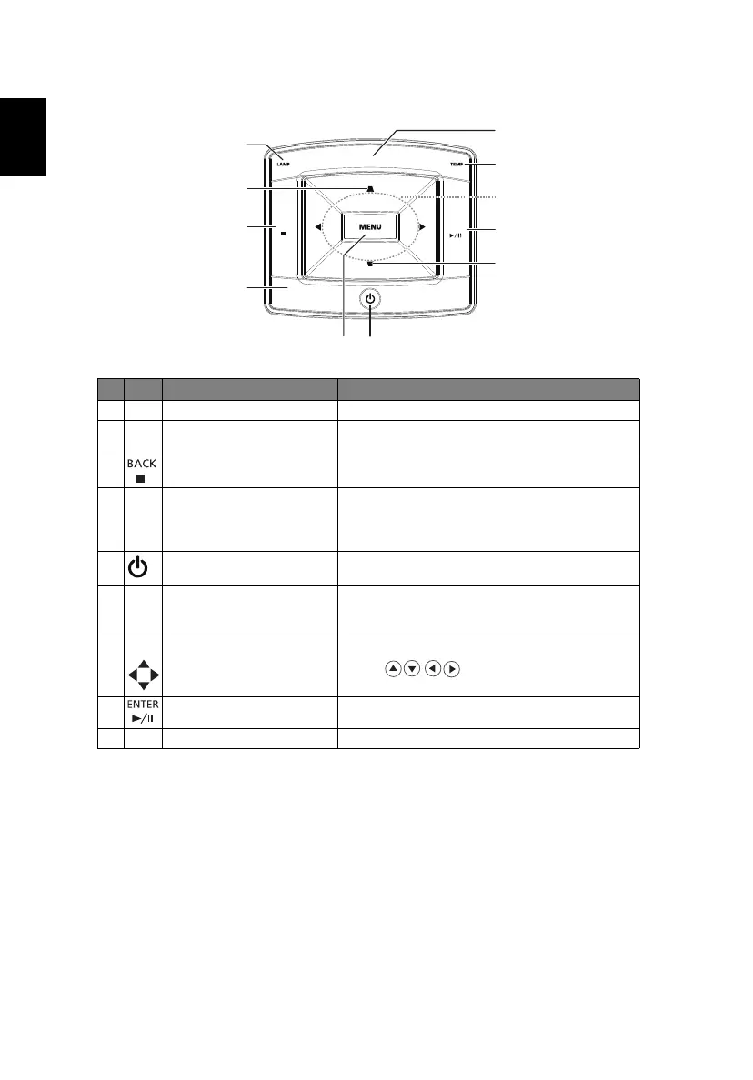 Page #16 background image