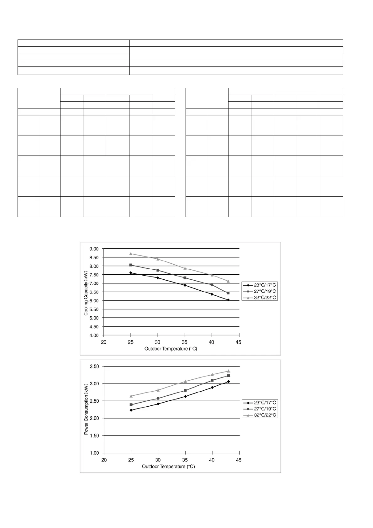 Page #115 background image