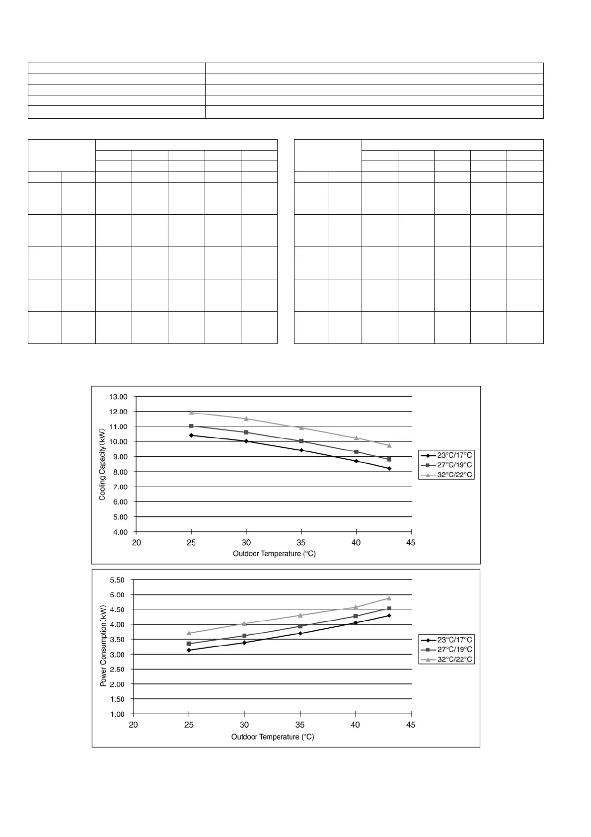 Page #118 background image