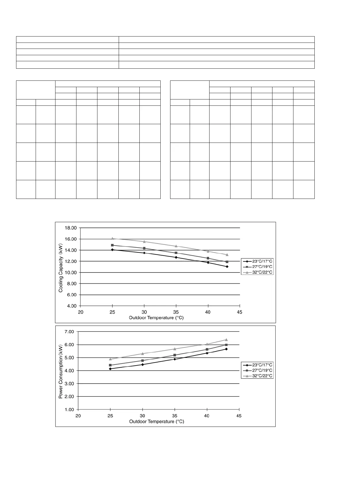 Page #120 background image
