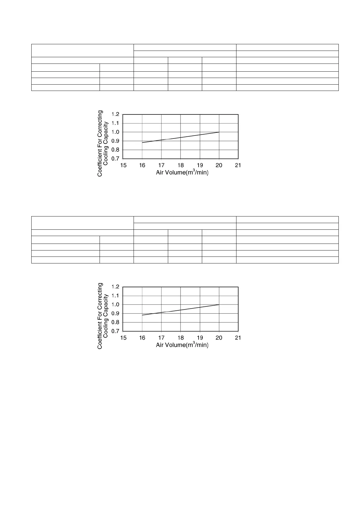 Page #129 background image