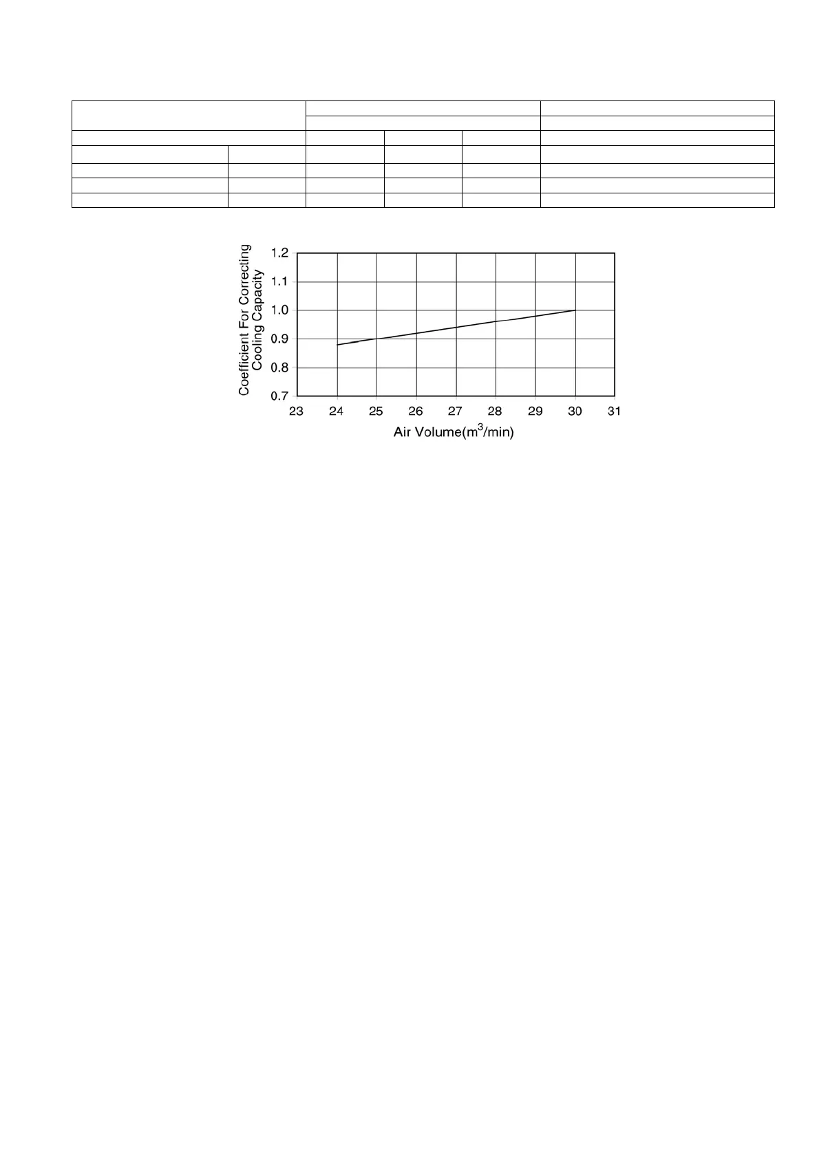 Page #131 background image