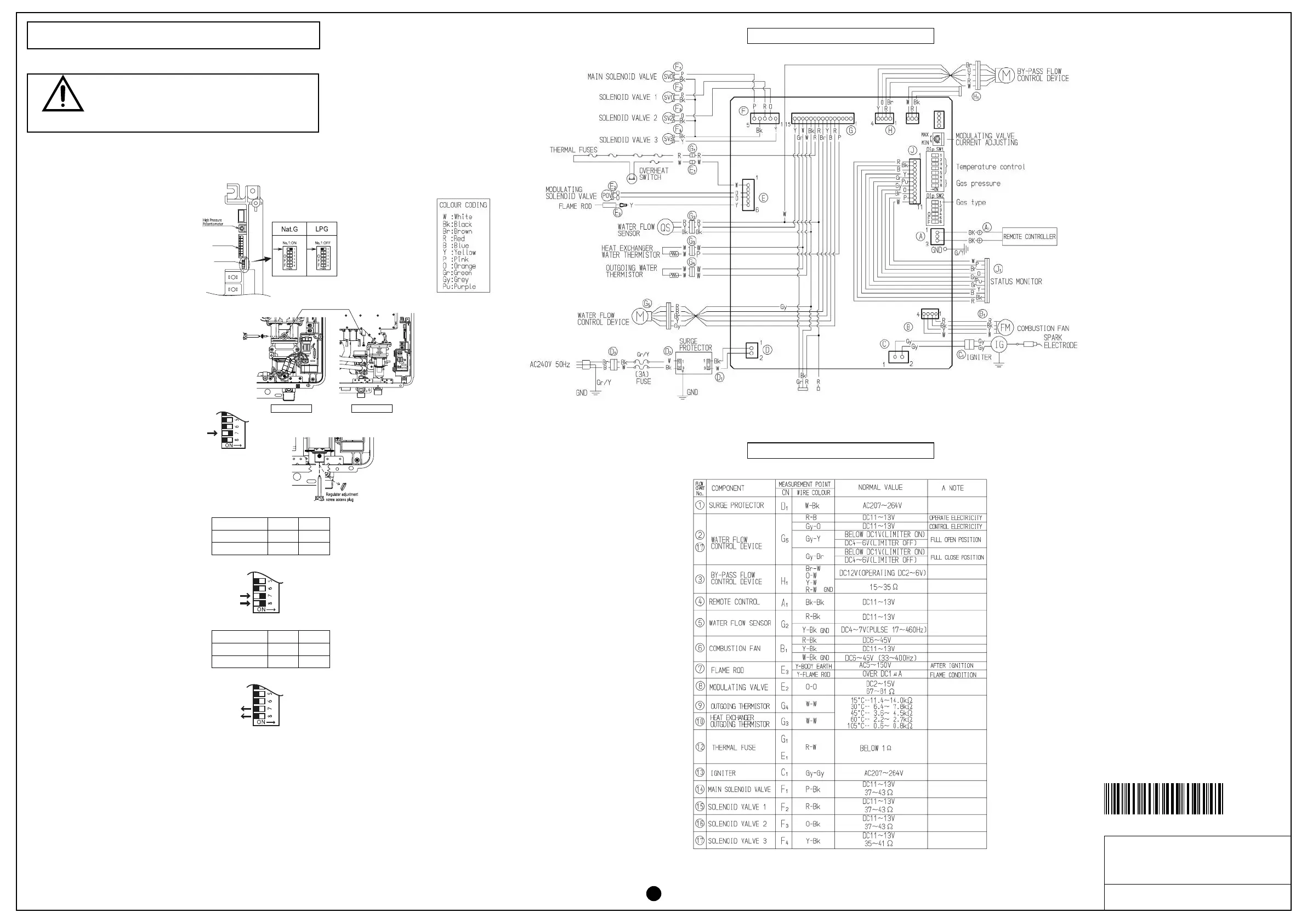 Page #2 background image