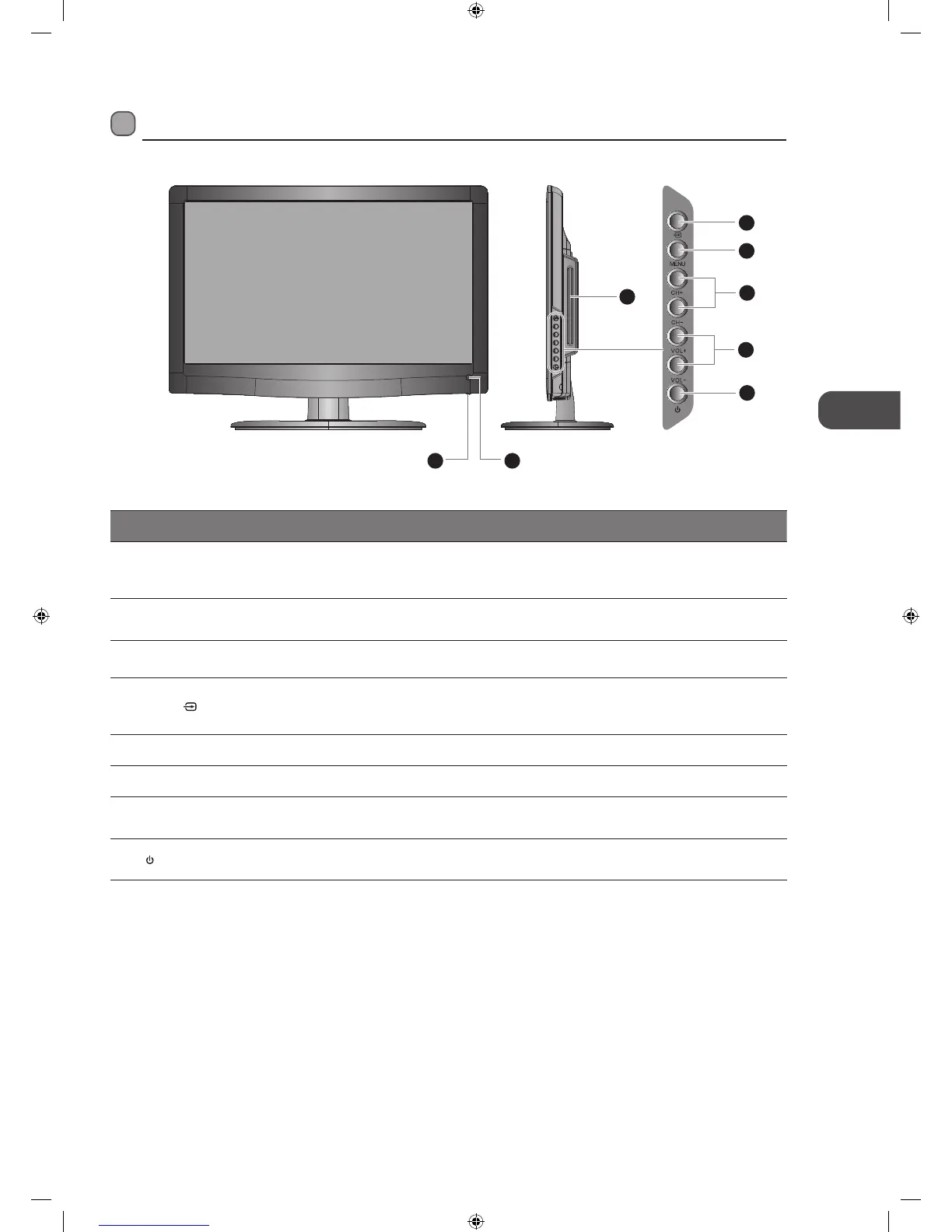 Page #7 background image